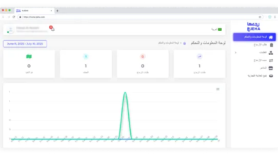 Rjeha ‑ Return Management screenshot