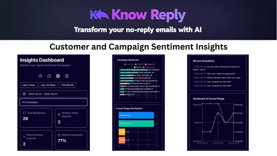 Know Reply‑AI Email Engagement screenshot