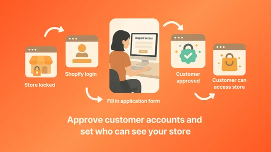 Talon Account Approval screenshot
