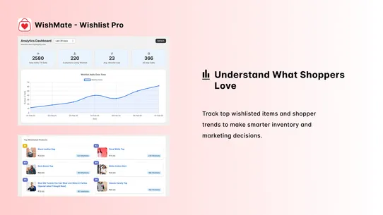 WishMate ‑ Wishlist Pro screenshot