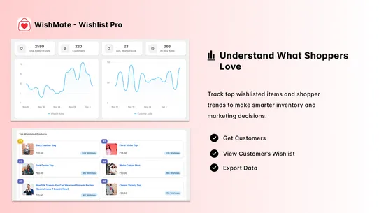 WishMate ‑ Wishlist Pro screenshot