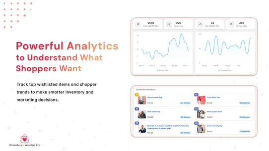 Wishlist Pro ‑ WishMate screenshot