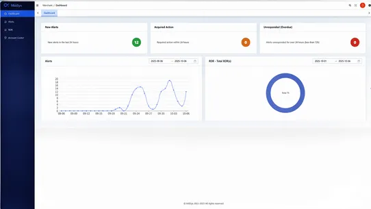 MiiiSys ‑ Chargeback Alerts screenshot