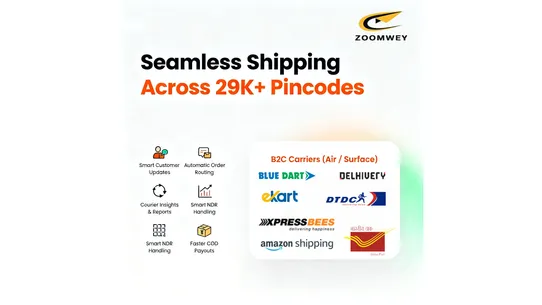 Zoomwey: eCommerce Shipping screenshot