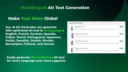 GoodySell: AI Alt Generator screenshot