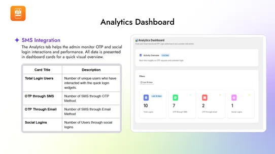 Smart Quick login screenshot