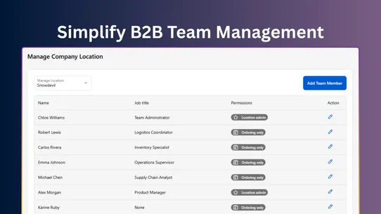 Roleify ‑ B2B Role Manager screenshot