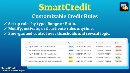 SmartCredit screenshot