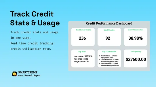 SmartCredit : store credit screenshot