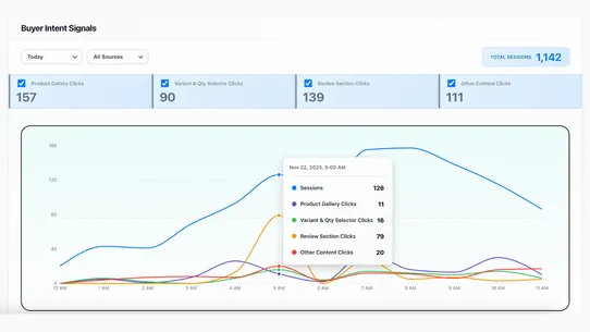 Meta Radar screenshot