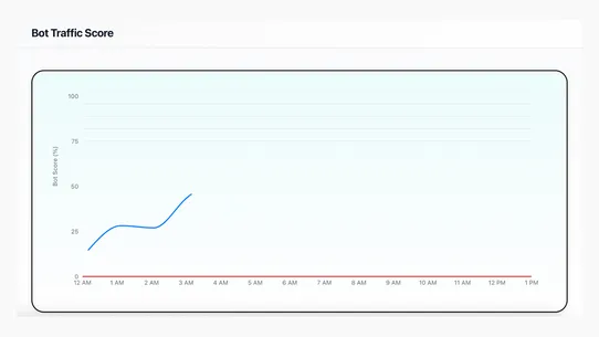 Meta Radar screenshot