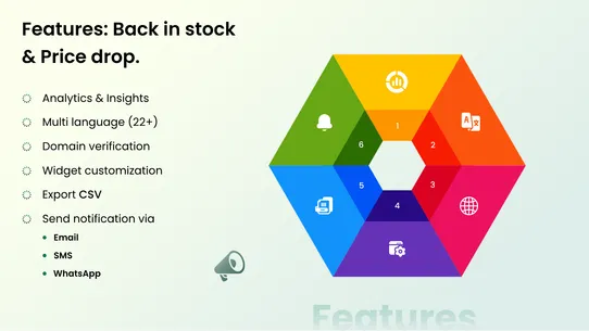 Stok: Back In Stock Alert screenshot