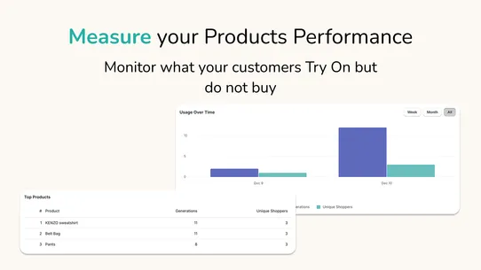 Uwear: One Click Try‑On screenshot