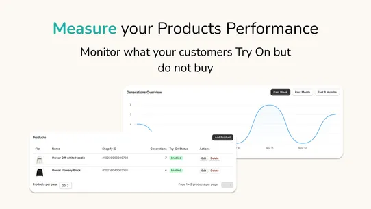 Uwear: One Click Try‑On screenshot