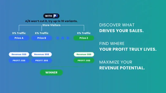 Pricision – Prices Range Test screenshot