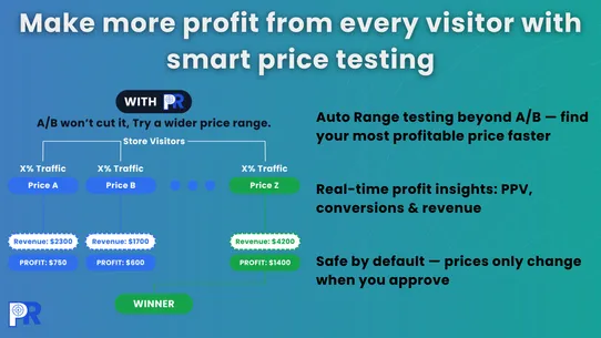 Pricision: Price Range Testing screenshot