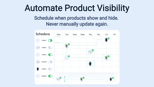 Schedora: Schedule Products screenshot