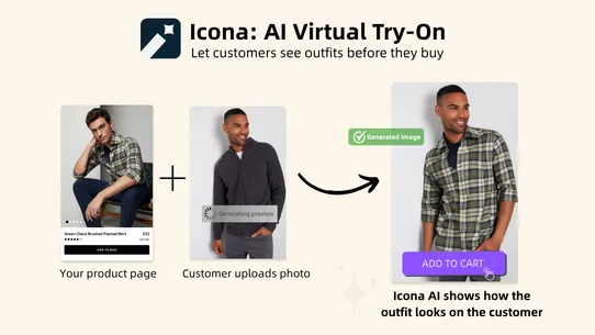 Icona: AI Virtual Try On screenshot