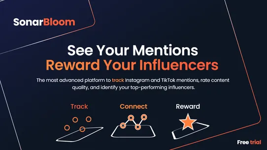 SonarBloom: Instagram &amp; TT UGC screenshot