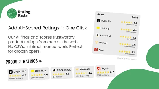 Rating Radar | AI Star Ratings screenshot