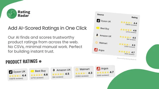 Rating Radar | AI Star Ratings screenshot