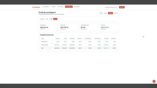 ProfitHelm: Profit Calculator screenshot