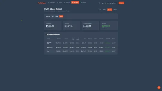 ProfitHelm: AI Profit Analyst screenshot