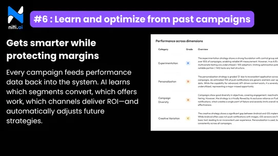 Niti Smart Retention screenshot