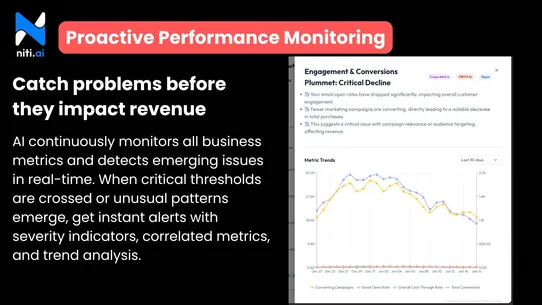 Niti AI ‑ Growth Intelligence screenshot