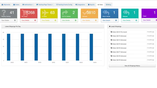 Shipping Tracker by DevCloud screenshot