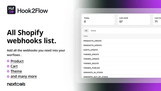 Hook2Flow: webhooks into Flow screenshot