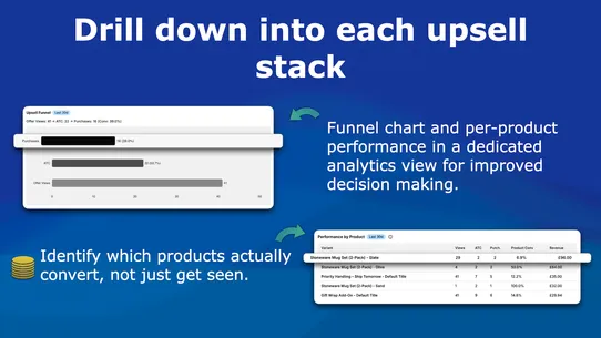 AS: Check &amp; Toggle Cart Upsell screenshot