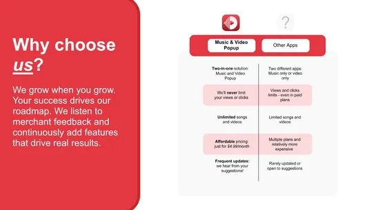 LTR | Music &amp; Video Popup screenshot