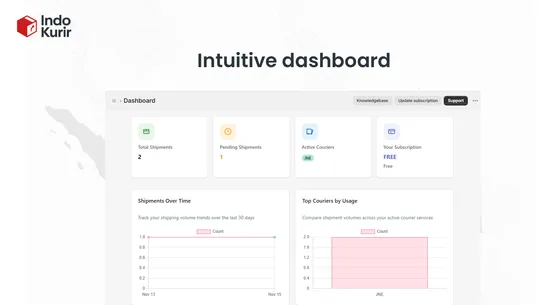 IndoKurir ‑ Indonesia Shipping screenshot