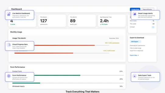Infinity Contact Forms screenshot