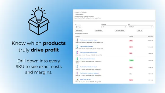 DataPilot: Profit Analytics screenshot