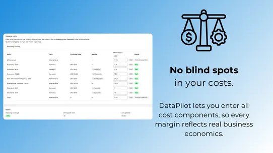 DataPilot: Profit Analytics screenshot