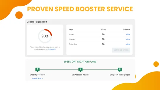 SearchPie SEO &amp; Speed optimize screenshot