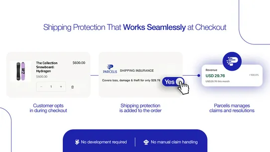 Parcelis Shipping Protection screenshot