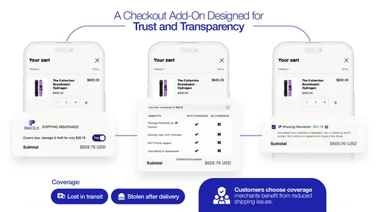 Parcelis Shipping Protection screenshot