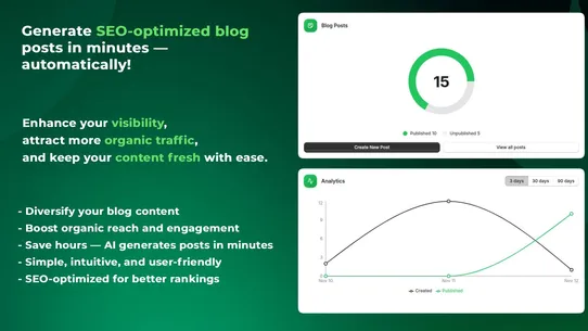 GoodySeel: AI SEO Blog screenshot