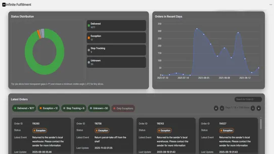Infinite Fulfillment screenshot