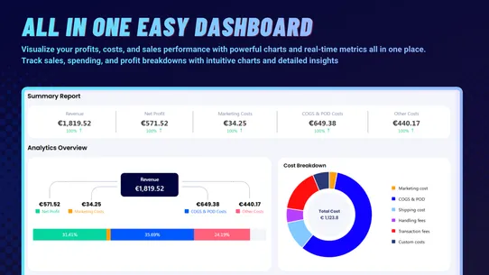 SYNCOST: Profit Analytics screenshot