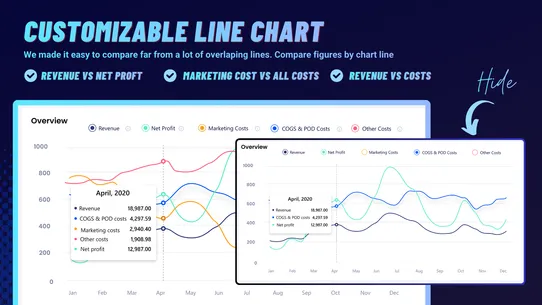 SYNCOST: Profit Analytics screenshot