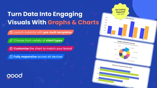 GA: Graph &amp; Charts + AI screenshot