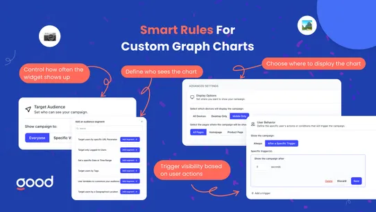 GA: Graph &amp; Charts + AI screenshot