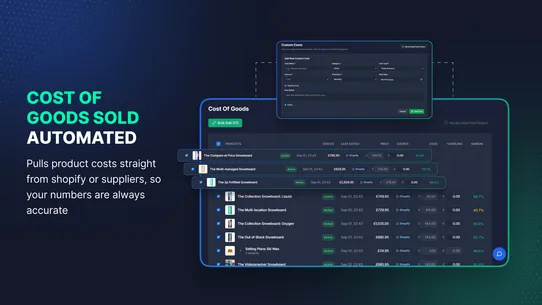Profit Panel ‑ P&amp;L Dashboard screenshot