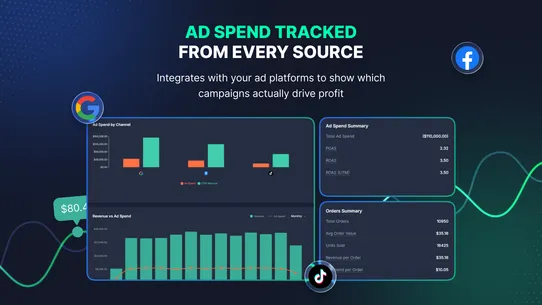 Profit Panel ‑ P&amp;L Dashboard screenshot
