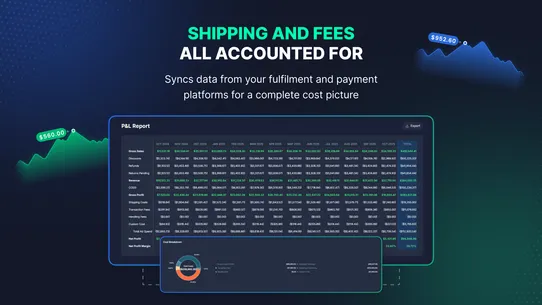 Profit Panel ‑ P&amp;L Dashboard screenshot