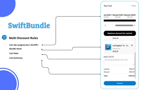 SwiftBundle ‑ BYOB products screenshot